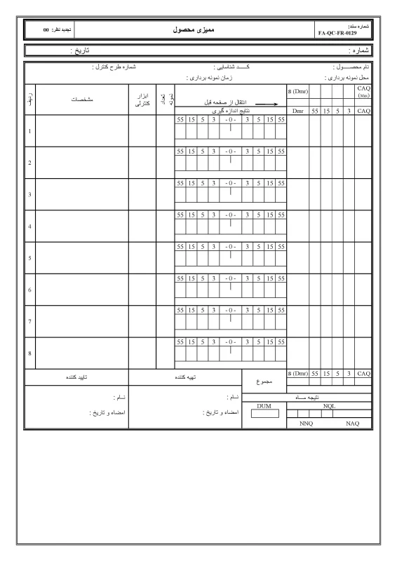 FA-QC-FR-0129 