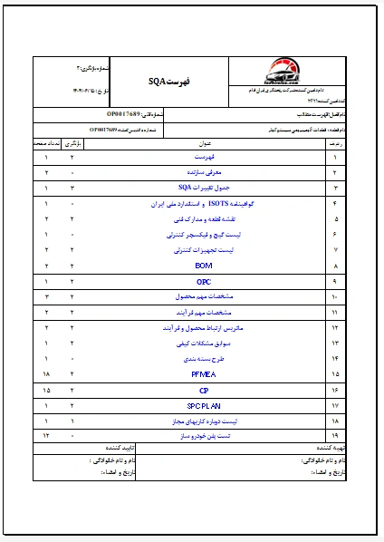 مدارک SQA - فهرست